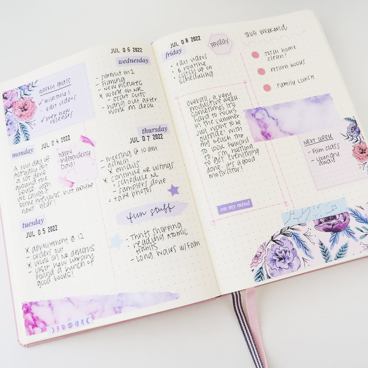 Nostalgia Journaling Kit v.2 – Virgo and Paper