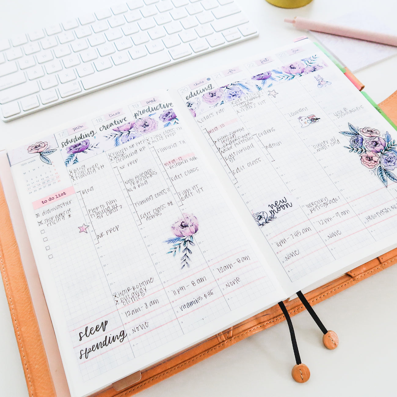 How I Plan a Week in My Hobonichi Cousin & Ideas for What to Track in –  Virgo and Paper
