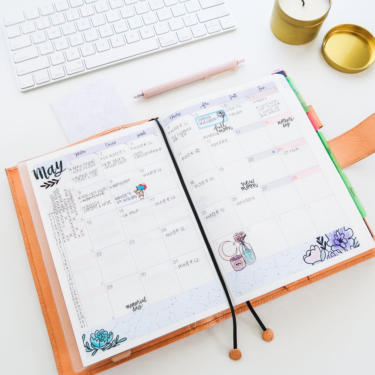 Printable Hobonichi Cousin Monthly Planner Stickers - Moonlight